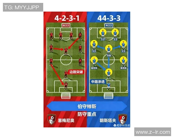 2017年伯恩利对曼联比赛深度分析与战术解析